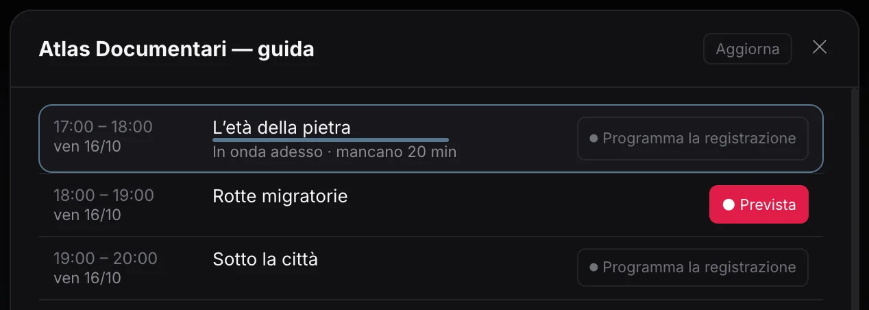 Guida TV