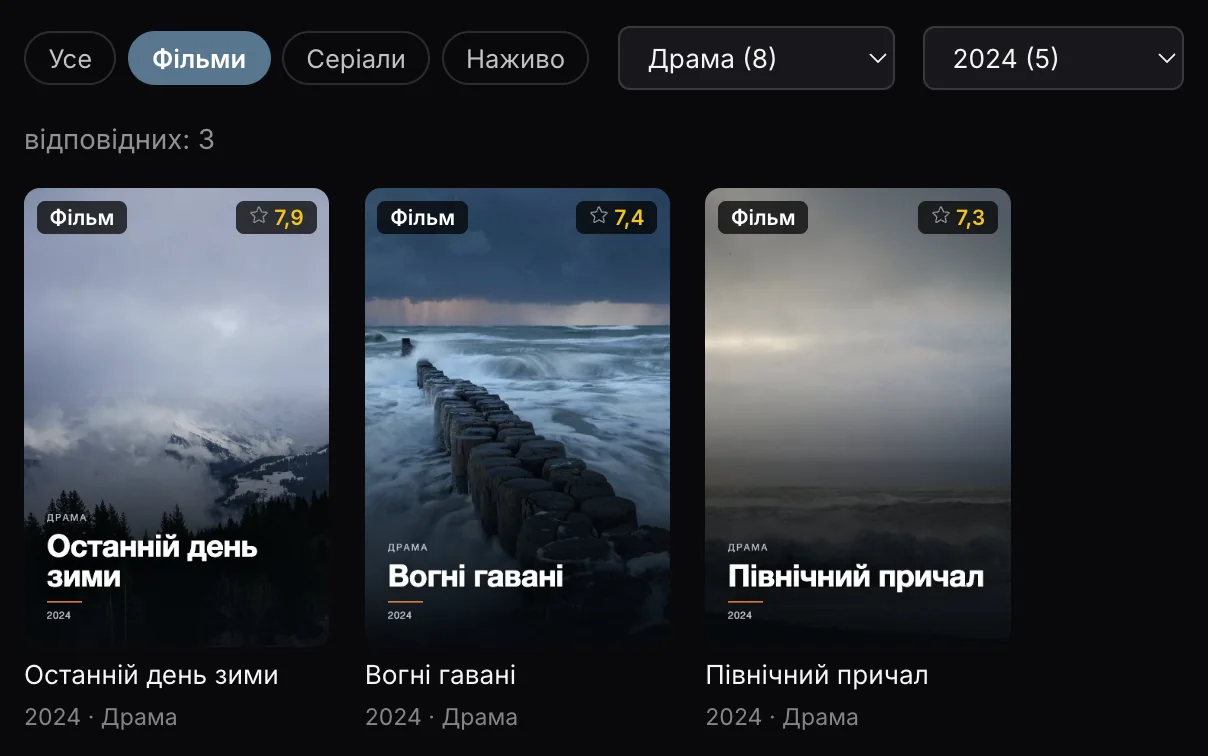 Пошук, фільтри й сортування