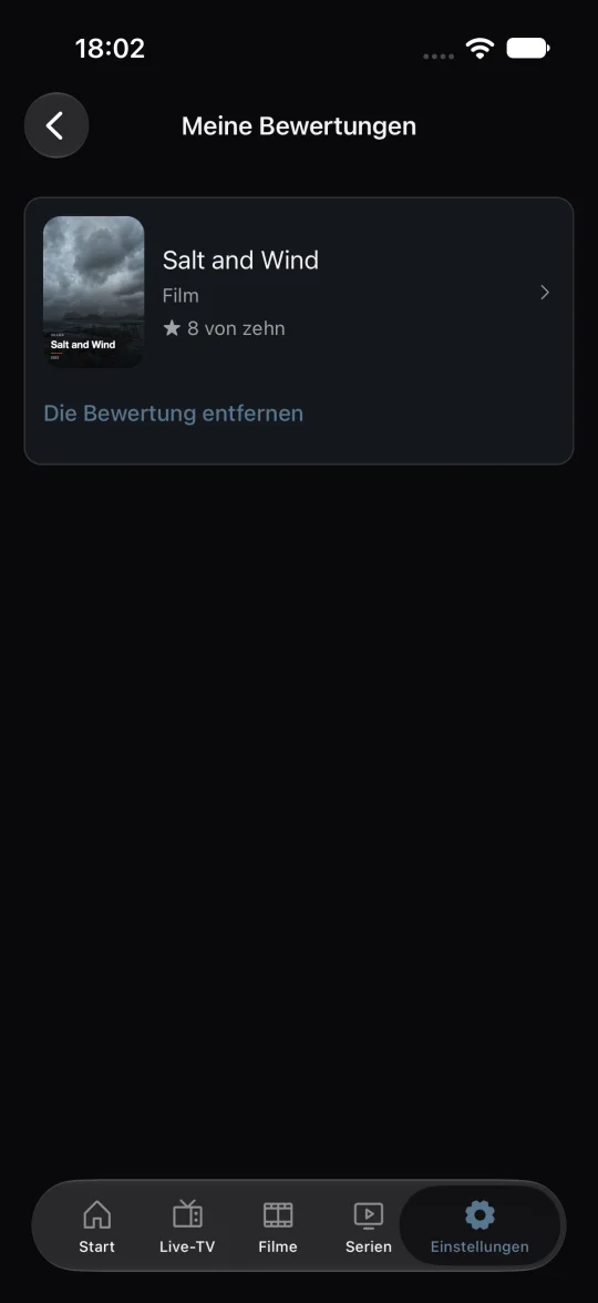 Ihre Bewertungen