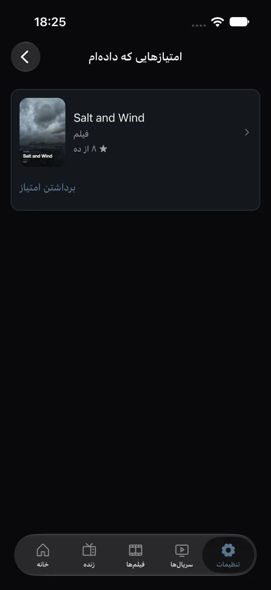 امتیازهای شما