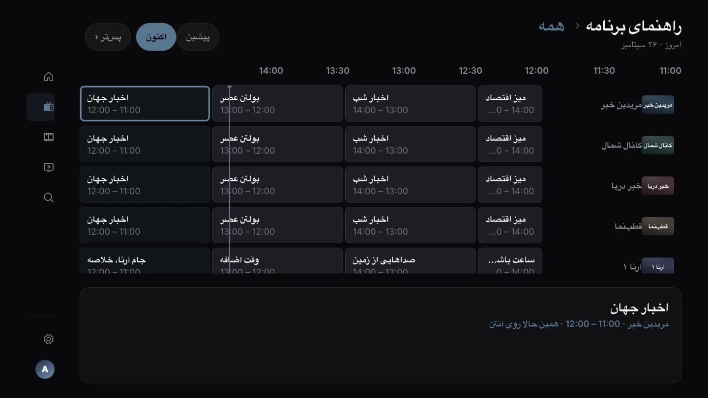 راهنمای برنامهها