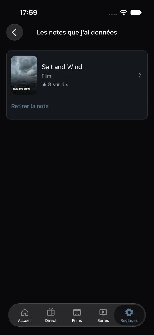 Vos notes