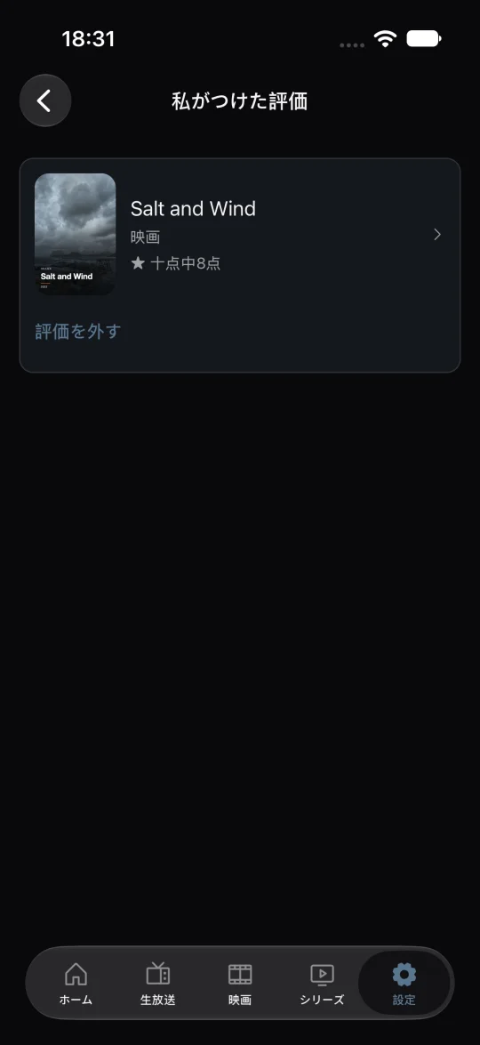 自分の評価