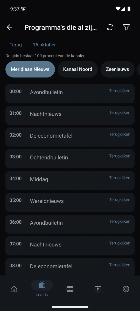 Terugkijken