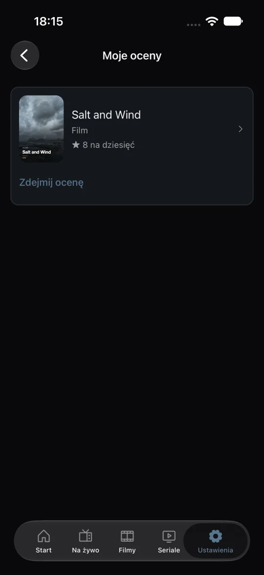 Twoje oceny