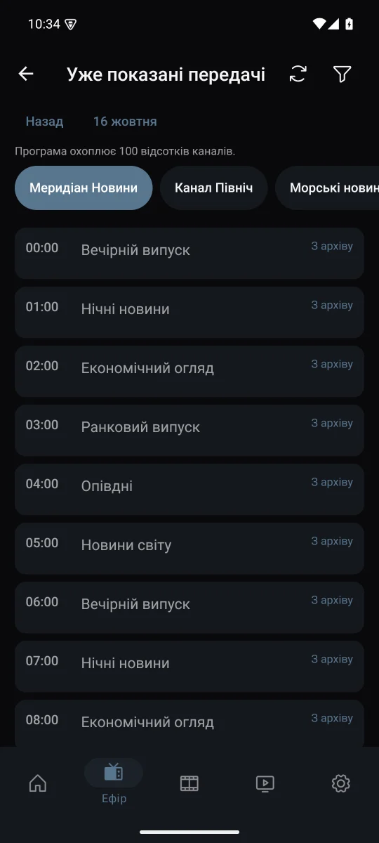 Архів передач